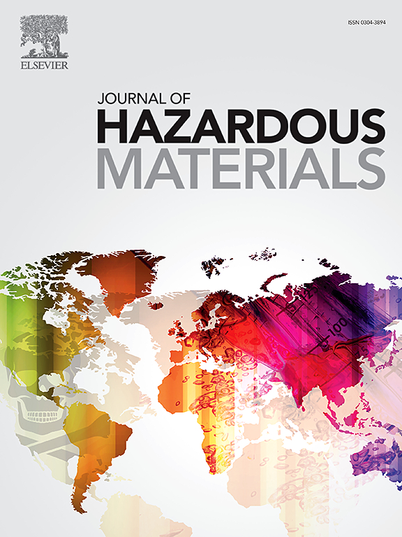 Go to journal home page - Journal of Hazardous Materials